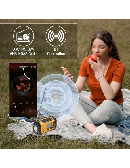 Radio de Emergencia Raddy SH-906 10000mAh NOAA AM/FM/SW/VHF Radio de Emergencia Raddy SH-906 10000mAh NOAA AM/FM/SW/VHF
