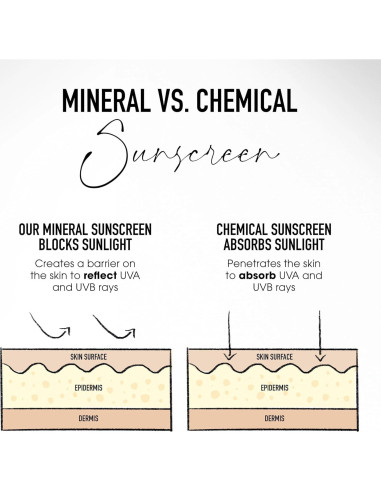 bareMinerals Complexion Rescue Hidratante Tinte Mate SPF 30 335g