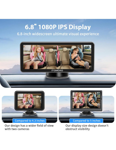 Cámara de Auto para Bebé Itomoro Doble Canal 6.8" HD 1080P