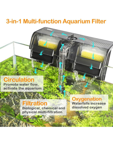 Filtro de Acuario Hygger HUS-HG137-10W 1000 L/h 30-70 Galones