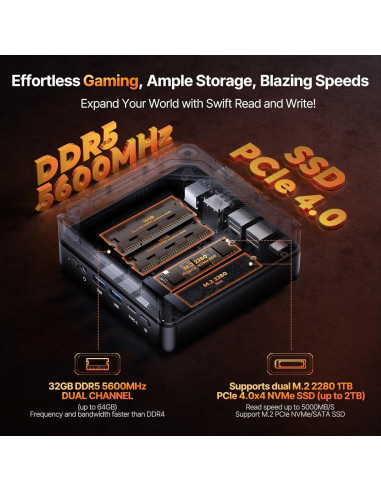 Mini PC de Juegos ACEMAGIC AM18 Ryzen 7 7840HS 32GB 1TB