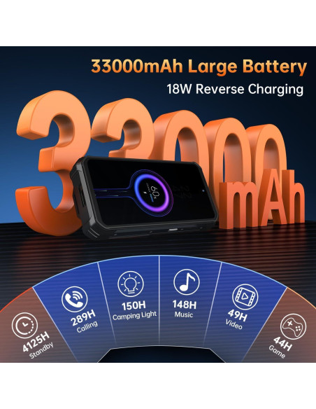 OUKITEL WP100 Titan Teléfono Resistente 5G 33000mAh 200MP OUKITEL WP100 Titan Teléfono Resistente 5G 33000mAh 200MP