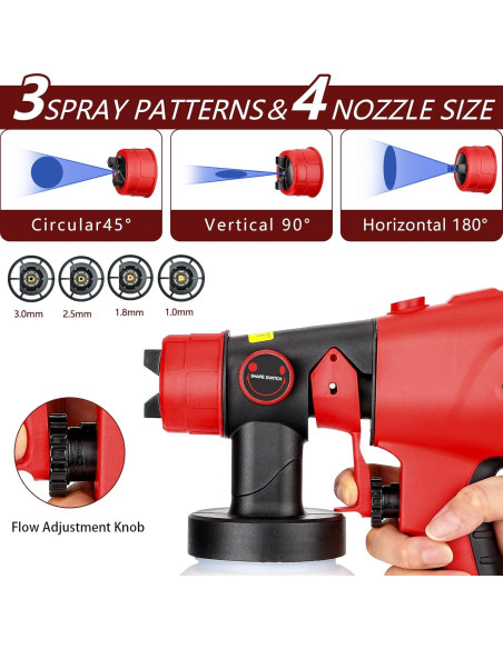 Pulverizador de pintura inalámbrico YEX-BUR 200W 18V para hogar Pulverizador de pintura inalámbrico YEX-BUR 200W 18V para hogar