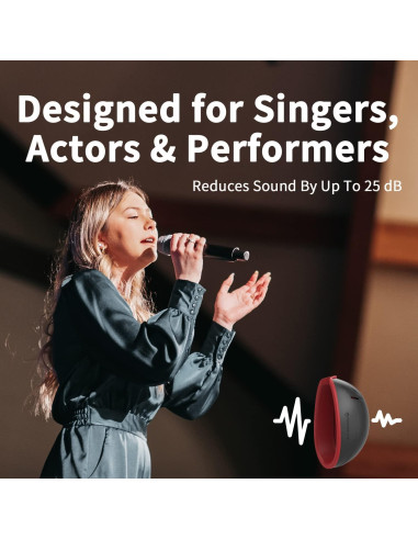 Máscara de Aislamiento Vocal Portátil Focusound FSV06 - Silicona