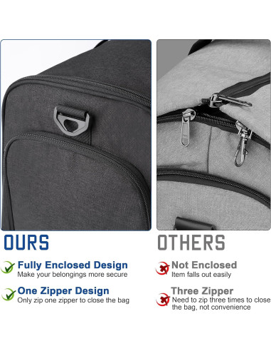 Bolsa Duffle de Ropa de Viaje 2 en 1 HILOMON Negra 50L