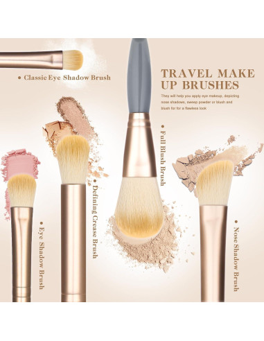 Juego de Brochas de Maquillaje IRYCSSCE Mini Viaje Azul Cielo