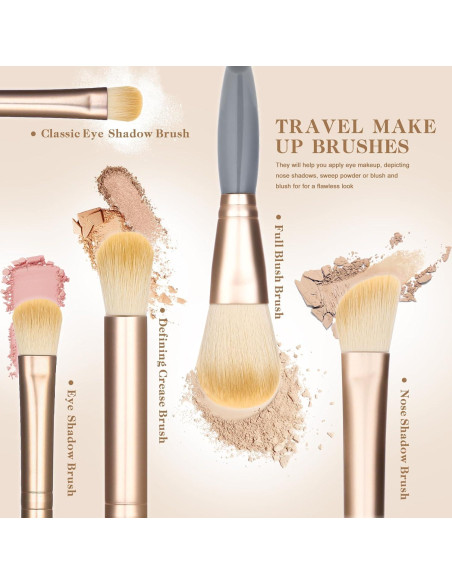 Juego de Brochas de Maquillaje IRYCSSCE Mini Viaje Azul Cielo Juego de Brochas de Maquillaje IRYCSSCE Mini Viaje Azul Cielo