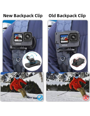 Soporte de Correa de Mochila SUREWO 360 para GoPro y DJI