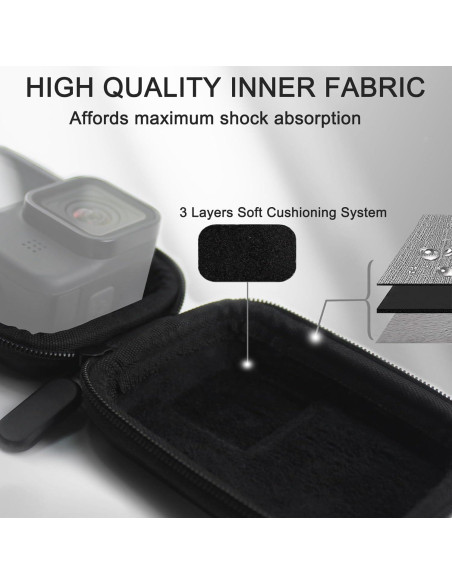 Funda Mini FitStill PU Negra para GoPro Hero 13/12/11/10/9/8/7 Funda Mini FitStill PU Negra para GoPro Hero 13/12/11/10/9/8/7