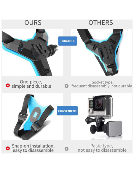 Soporte de Montaje en Barbilla para Casco D&F - GoPro Hero 12/11/10/9/8/7/6/5/4/3 Soporte de Montaje en Barbilla para Casco D&F - GoPro Hero 12/11/10/9/8/7/6/5/4/3