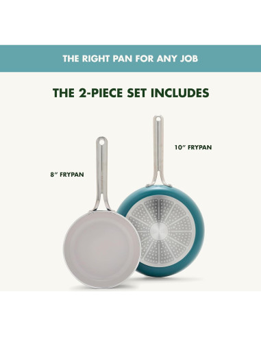 Set de Sartenes GreenPan Nova 2 Piezas 20 y 25 cm Antiadherente