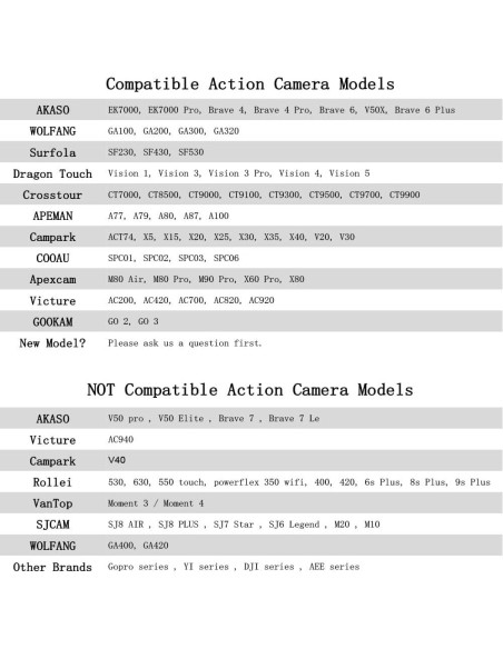 Cargador de Batería GEEKAM 3 Canales para Cámara de Acción Cargador de Batería GEEKAM 3 Canales para Cámara de Acción