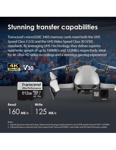 Tarjeta microSDXC Transcend 512GB A2 V30 UHS-I para 4K UHD