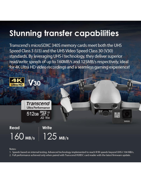 Tarjeta microSDXC Transcend 512GB A2 V30 UHS-I para 4K UHD Tarjeta microSDXC Transcend 512GB A2 V30 UHS-I para 4K UHD