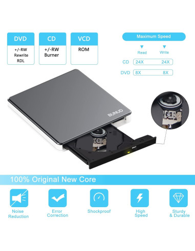 Unidad DVD Externa BUNUD USB-C 5 en 1 para Mac y PC