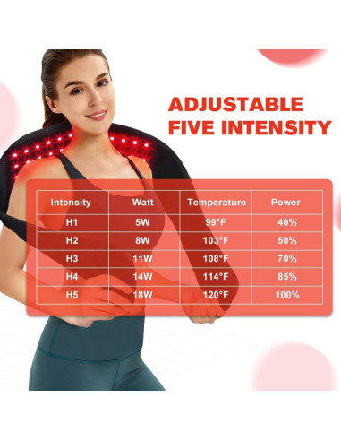 Cinturón Terapia Luz Roja Inalámbrico DGYAO 129cm Alivio Dolor
