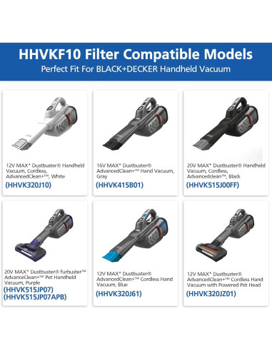 Filtro Lavable HHVKF10 para Aspiradora BLACK+DECKER - Paquete 6