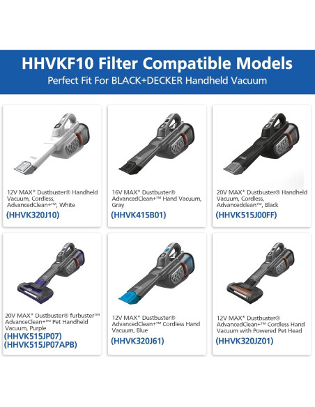 Filtro Lavable HHVKF10 para Aspiradora BLACK+DECKER - Paquete 6 Filtro Lavable HHVKF10 para Aspiradora BLACK+DECKER - Paquete 6