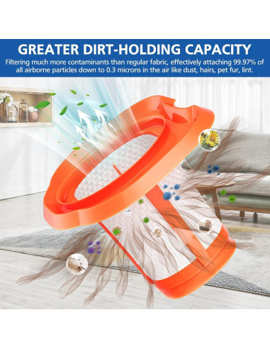 Filtro Lavable HHVKF10 para Aspiradora BLACK+DECKER - Paquete 6