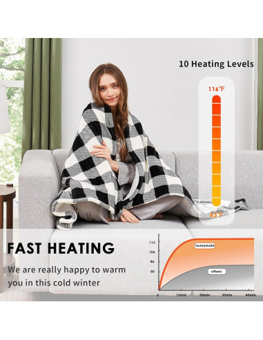 Manta eléctrica Homemate 127x152 cm franela suave 10 niveles calor
