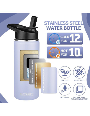 Botella de Agua Aislada MEZMUT 18oz Acero Inoxidable Púrpura