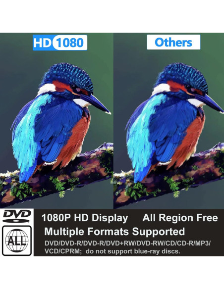 Reproductor de DVD HD Tojock DVP-506 con HDMI y USB 2.0 Reproductor de DVD HD Tojock DVP-506 con HDMI y USB 2.0