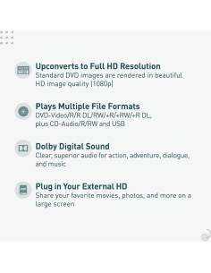 Reproductor de DVD Panasonic DVD-S700 con HDMI y USB - 1080p 2