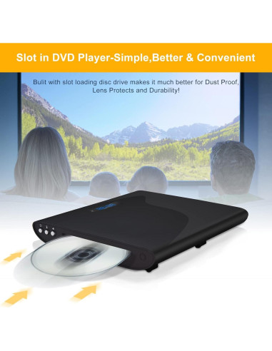 Reproductor de DVD Famishow Slot-in 1080P HD Libre de Regiones
