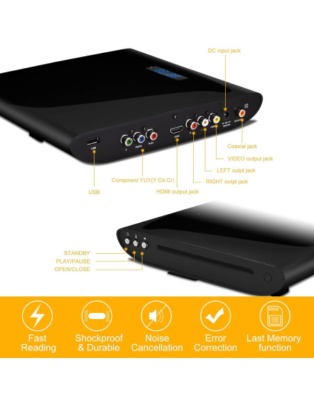 Reproductor de DVD Famishow Slot-in 1080P HD Libre de Regiones Reproductor de DVD Famishow Slot-in 1080P HD Libre de Regiones