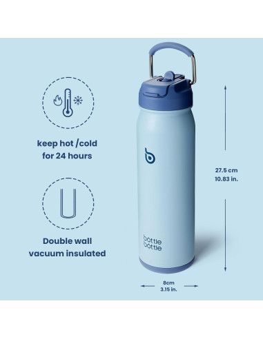 Botella de Agua Deportiva BOTELLA BOTELLA 0.68L Aislada Azul