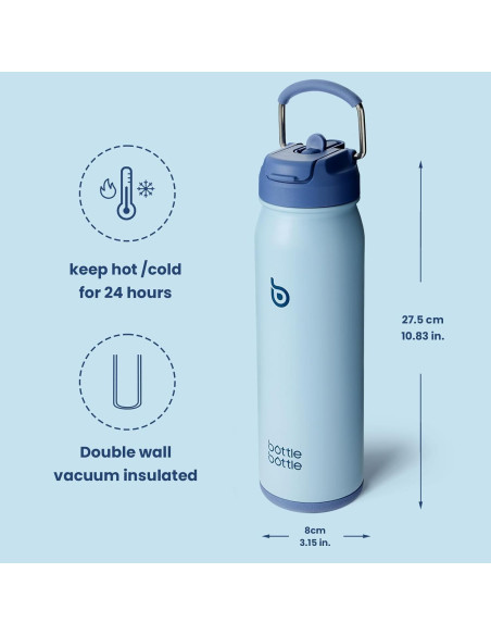 Botella de Agua Deportiva BOTELLA BOTELLA 0.68L Aislada Azul Botella de Agua Deportiva BOTELLA BOTELLA 0.68L Aislada Azul