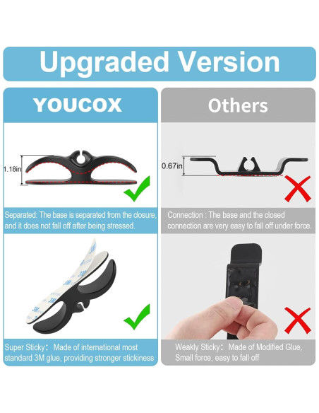 Organizador de Cables YOUCOX para Electrodomésticos 6 Piezas Organizador de Cables YOUCOX para Electrodomésticos 6 Piezas