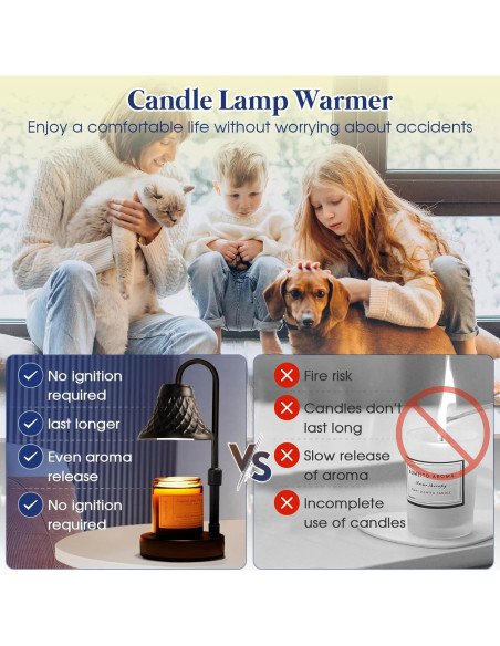 Lámpara Calentadora de Velas Banbanda Ajustable 70W Negro Lámpara Calentadora de Velas Banbanda Ajustable 70W Negro