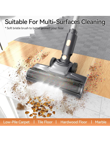 Aspiradora Inalámbrica UML0 N8 Ligera 2200mAh 40 Minutos