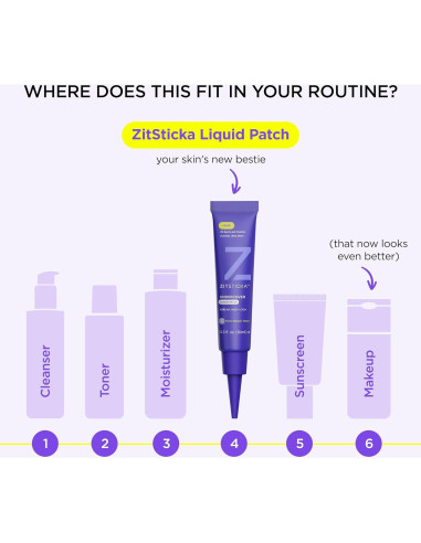 Parche Líquido para Espinillas ZitSticka 10ml - Invisible y Efectivo