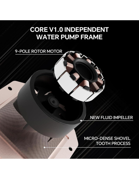 Enfriador Líquido AIO Thermalright FW360 SE ARGB V2 360mm Enfriador Líquido AIO Thermalright FW360 SE ARGB V2 360mm