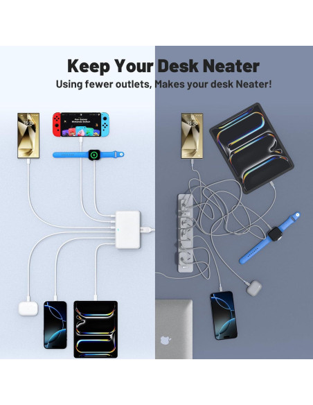 Cargador Rápido USB C 100W 6 Puertos Shenzhen ZYH-J20 Cargador Rápido USB C 100W 6 Puertos Shenzhen ZYH-J20