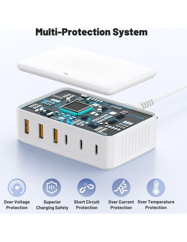 Cargador Rápido USB C 100W 6 Puertos Shenzhen ZYH-J20