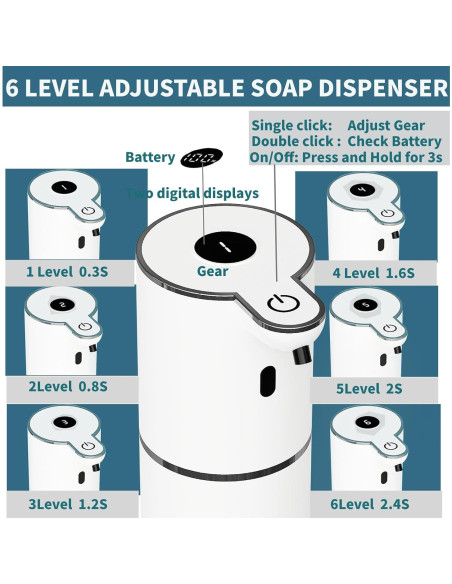 Dispensador Automático de Jabón Espumoso YNESOER 400ml USB Dispensador Automático de Jabón Espumoso YNESOER 400ml USB