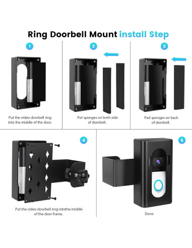 Soporte Antirrobo para Timbre de Video MKEOLGE - Compatible con Ring/Blink