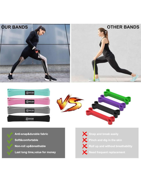 Bandas de Resistencia GAIYAH FITNESS - 4 Niveles para Ejercicio Bandas de Resistencia GAIYAH FITNESS - 4 Niveles para Ejercicio