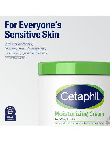 Crema Hidratante Cetaphil 85 g para Piel Seca y Sensible