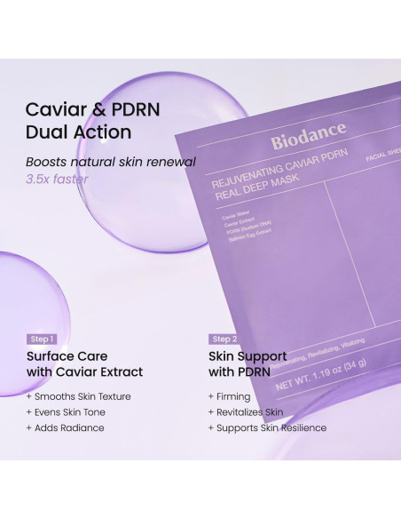 Máscara Hidrogel Nocturna Biodance Caviar PDRN 4x34g Máscara Hidrogel Nocturna Biodance Caviar PDRN 4x34g