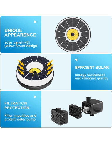 Fuente Solar Yzert para Baño de Aves 3.5W con 7 Boquillas