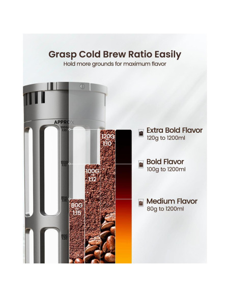 Cafetera Cold Brew Maestri House 40oz Negra con Filtro Reutilizable Cafetera Cold Brew Maestri House 40oz Negra con Filtro Reutilizable