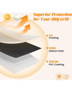 Funda Impermeable Unidanho para Parrilla Traeger Pro 575/22 2
