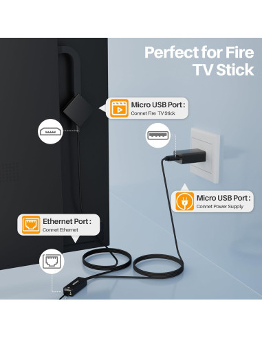 Adaptador Ethernet Micro USB a RJ45 Pagaloce 100Mbps