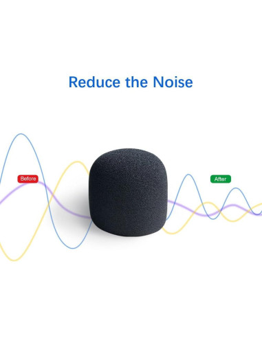 Cubierta de espuma para micrófono Blue Yeti - 2 PCS