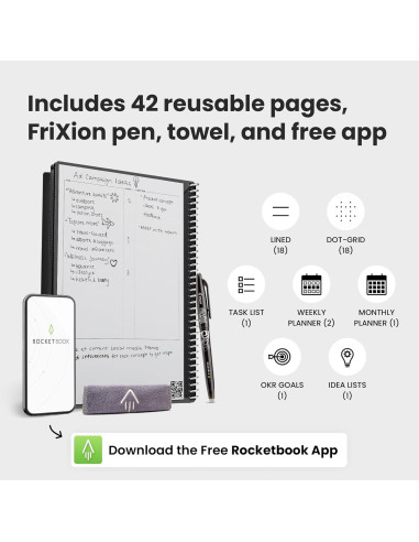 Planificador Reutilizable Rocketbook Fusion Carta Verde 32 Páginas