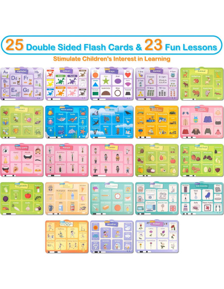 Tableta de Aprendizaje Interactiva Shuai Tomato 23 Temas Tableta de Aprendizaje Interactiva Shuai Tomato 23 Temas
